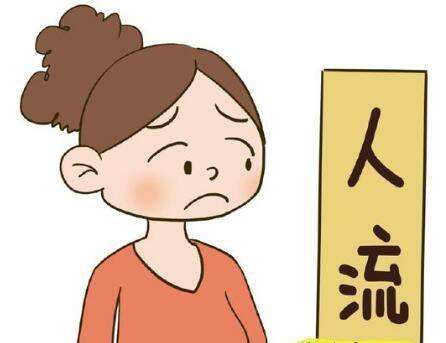 人工流产前要做常规妇科检查吗
